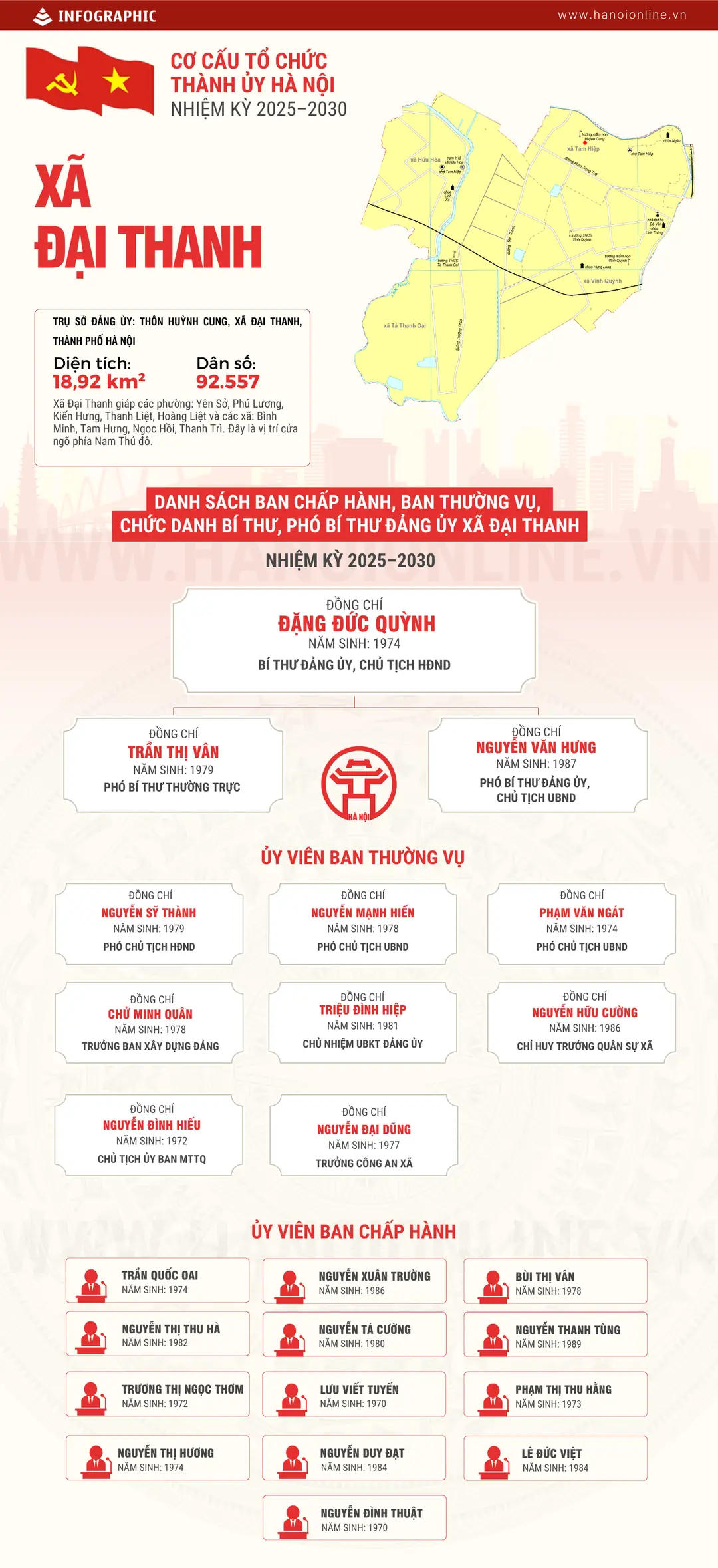 Đài PTTH Hà Nội